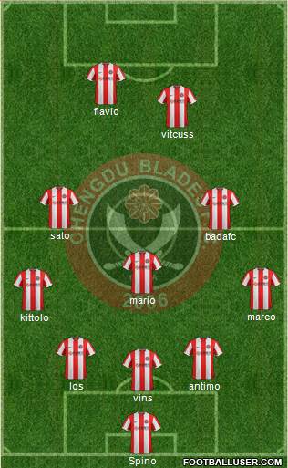 Chengdu Blades 5-3-2 football formation