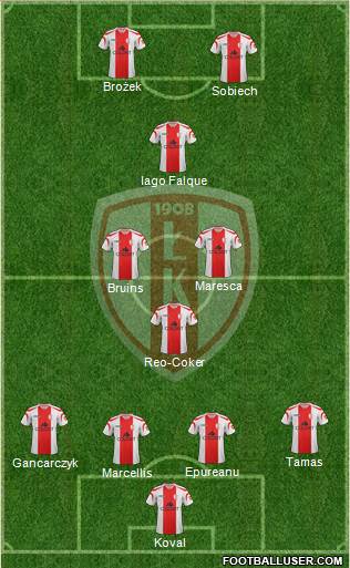 Lodzki Klub Sportowy 4-4-2 football formation