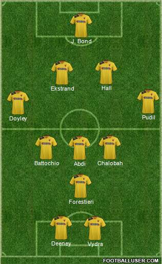 Watford 3-5-2 football formation