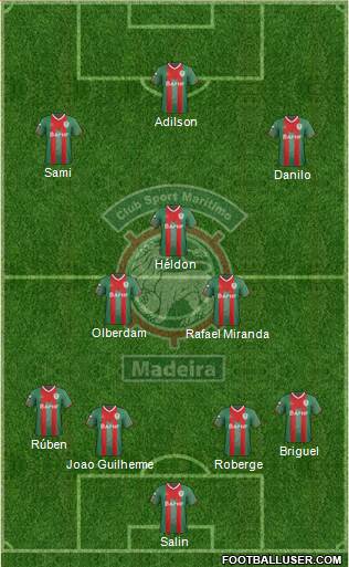 Clube Sport Marítimo - SAD 4-3-3 football formation