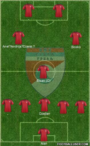 OFK Grbalj Radanovici football formation