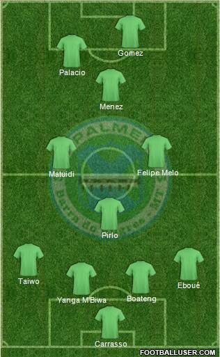 SE Palmeiras (MT) 4-3-1-2 football formation