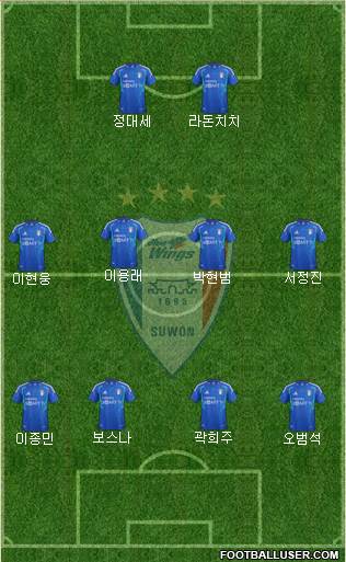 Suwon Samsung Blue Wings 4-4-2 football formation