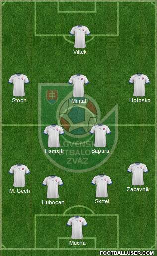 Slovakia 3-5-2 football formation