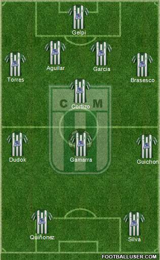 Racing Club de Montevideo 4-3-1-2 football formation
