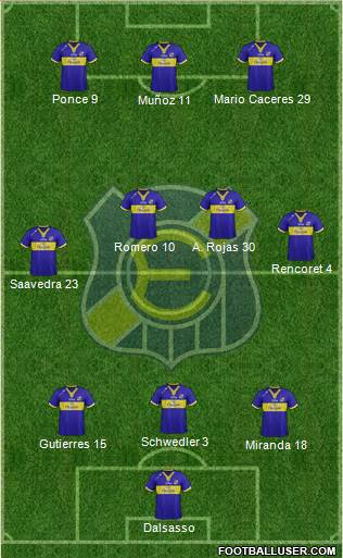 CD Everton de Viña del Mar S.A.D.P. 3-4-3 football formation