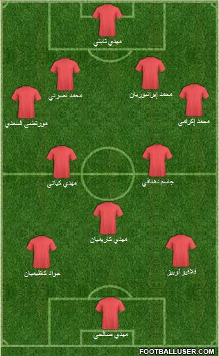 Teraktor-Sazi Tabriz 4-5-1 football formation