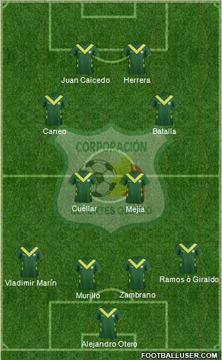 C Deportes Quindío 4-4-2 football formation