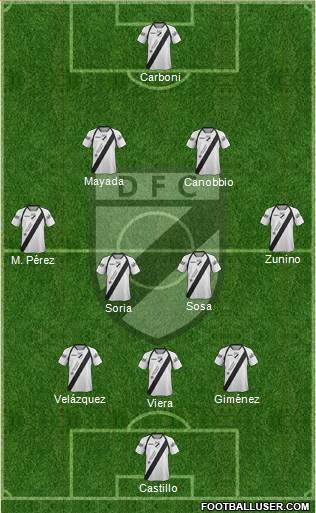Danubio Fútbol Club 3-4-2-1 football formation