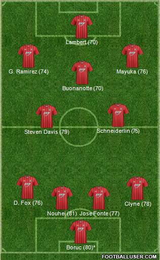 Southampton 4-2-1-3 football formation
