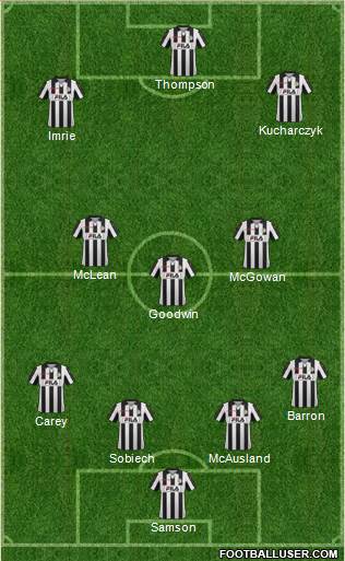 St. Mirren 4-3-3 football formation