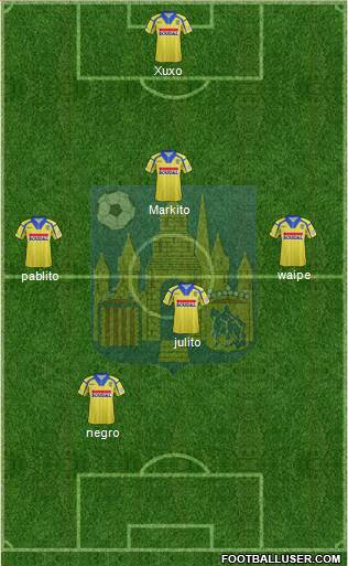 KVC Westerlo 3-5-1-1 football formation