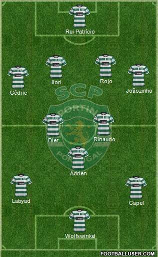 Sporting Clube de Portugal - SAD 4-5-1 football formation