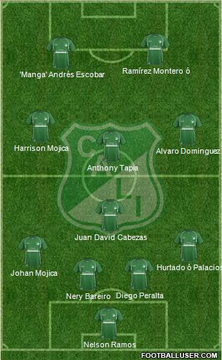 AC Deportivo Cali 4-1-3-2 football formation