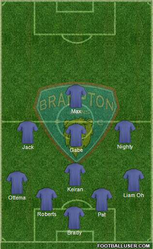 Brampton Lions FC 5-4-1 football formation