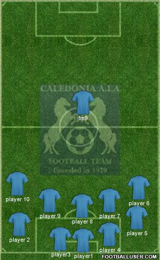 Caledonia AIA FC 5-4-1 football formation