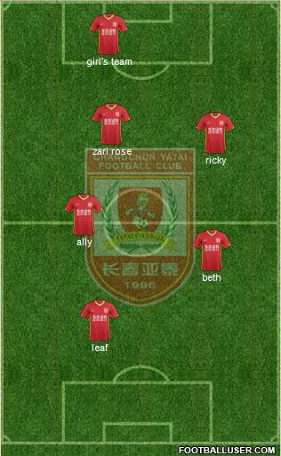 Changchun Yatai 5-4-1 football formation
