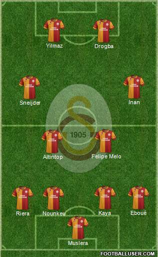 Image Result For Kasimpasa Vs Galatasaray En Vivo Gratis Online Image Result For Kasimpasa Vs Galatasaray En Vivo Gratis Online