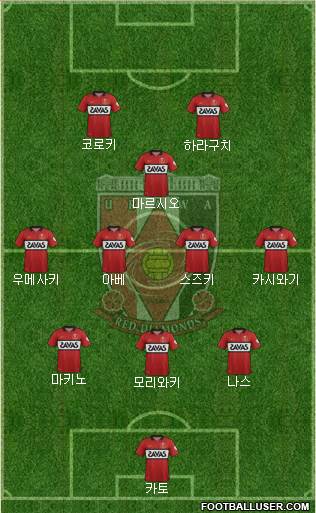 Urawa Red Diamonds 3-4-1-2 football formation
