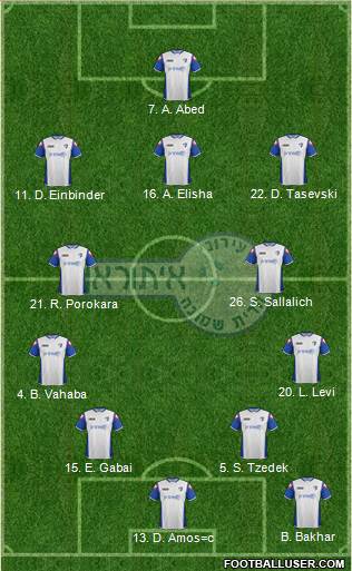 Hapoel Irony Kiryat-Shmona 4-3-2-1 football formation