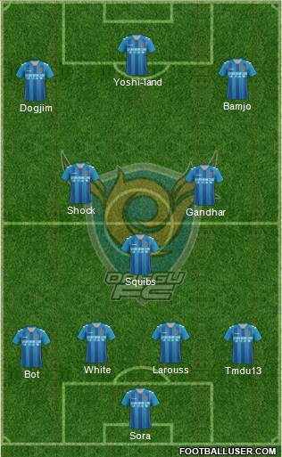 Daegu FC 4-3-3 football formation