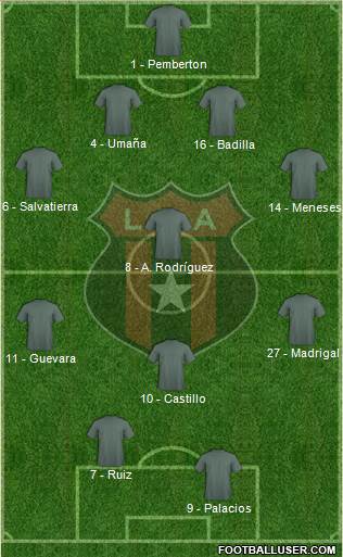 Liga Deportiva Alajuelense 4-1-3-2 football formation