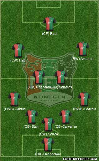 NEC Nijmegen 5-4-1 football formation