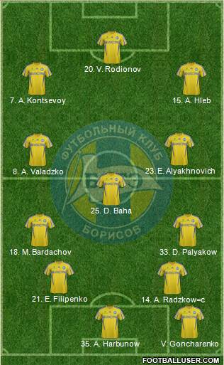 BATE Borisov 4-3-2-1 football formation