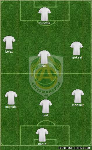 Adiyamanspor 4-1-3-2 football formation