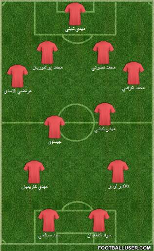 Teraktor-Sazi Tabriz 4-4-2 football formation