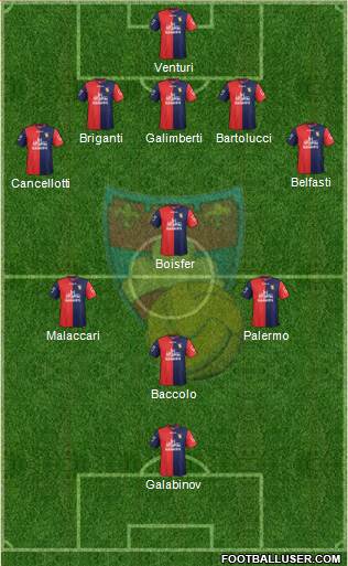Gubbio 5-3-2 football formation