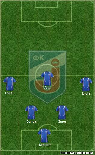 FK Jagodina 4-3-3 football formation