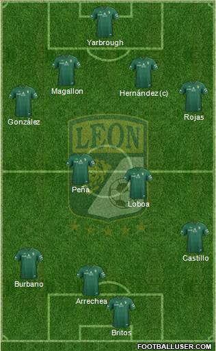Club Deportivo León 4-5-1 football formation