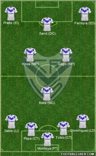 Vélez Sarsfield 4-1-2-3 football formation