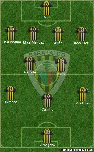 Barakaldo C.F. 4-5-1 football formation