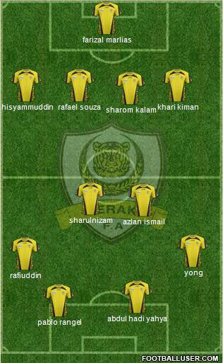 Perak football formation