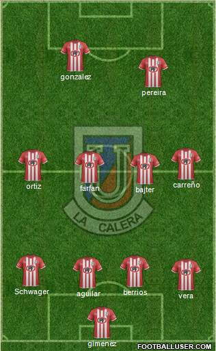 CD Unión La Calera S.A.D.P. football formation