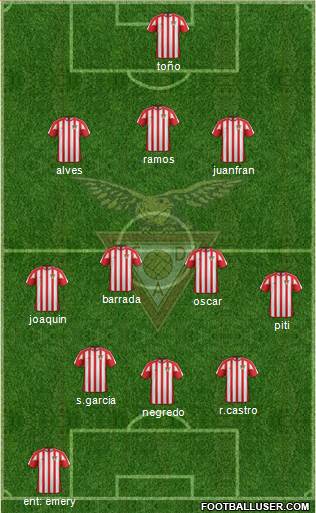 Clube Desportivo das Aves 3-4-3 football formation