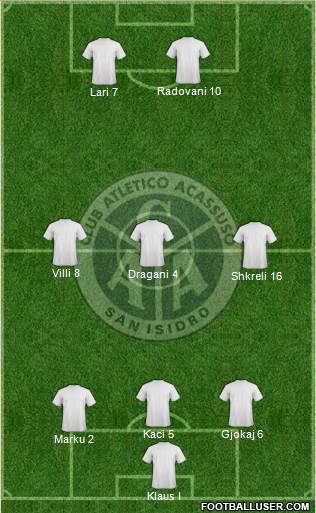 Acassuso 5-3-2 football formation