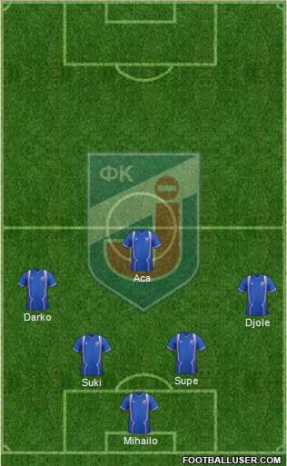 FK Jagodina 4-1-4-1 football formation