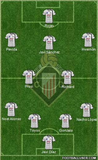 Caudal Deportivo 4-2-3-1 football formation