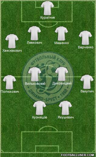 Dinamo Brest 4-4-2 football formation