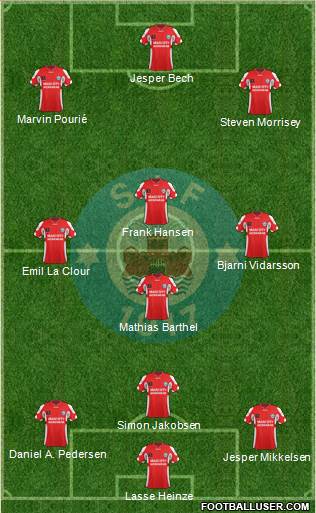 Silkeborg Idrætsforening 3-4-3 football formation