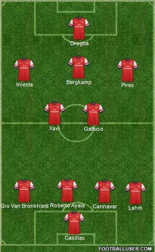 682534_Arsenal.jpg