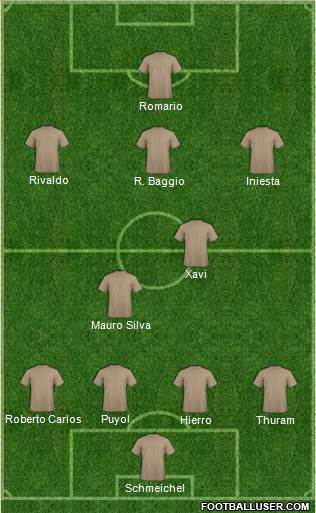 682608_Championship_Manager_Team.jpg