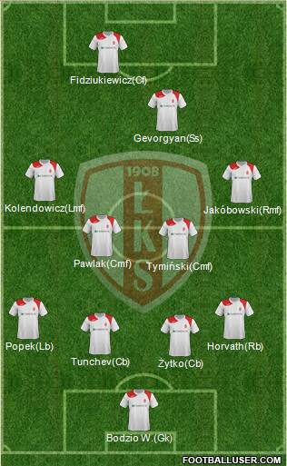 Lodzki Klub Sportowy 4-4-2 football formation