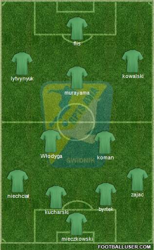 Avia Swidnik 4-2-3-1 football formation