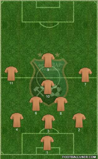 FK Rudar Ugljevik 4-3-3 football formation