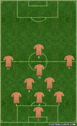 New South Wales Institute of Sport 4-3-3 football formation