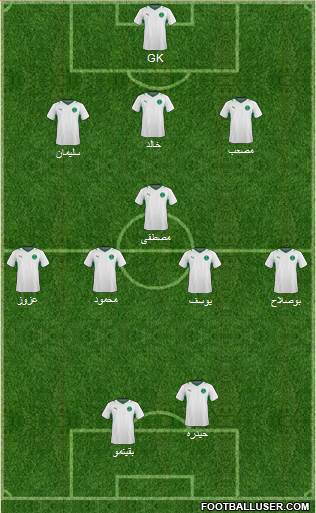 Saudi Arabia 3-5-2 football formation